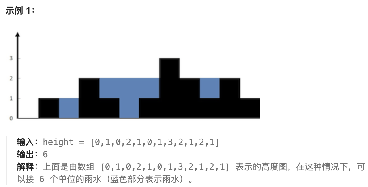 接雨水示例1
