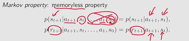 Markov property: state and reward