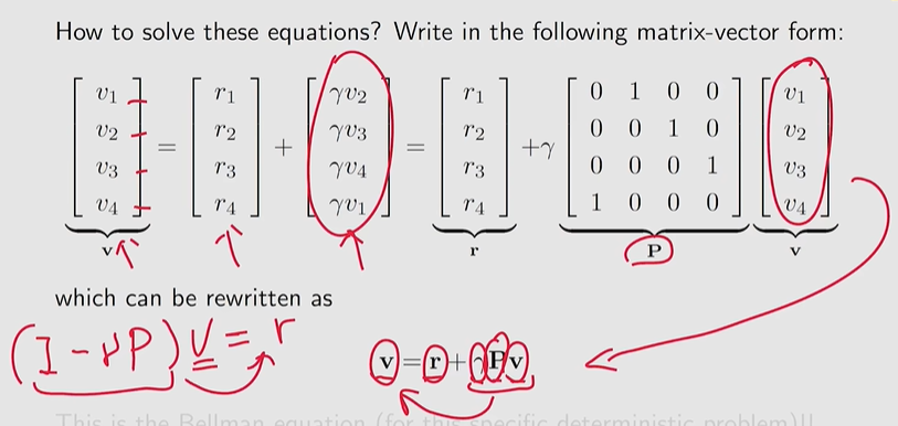 matrix-vector