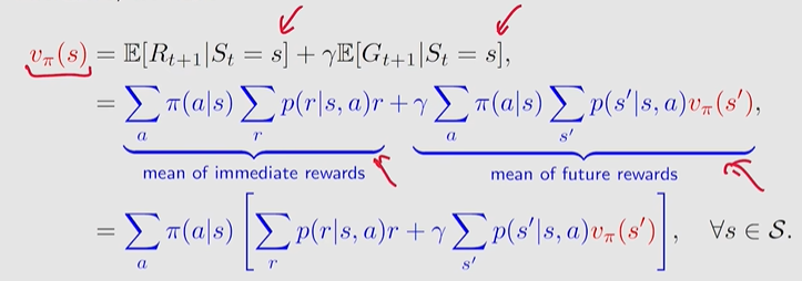 Bellman equation