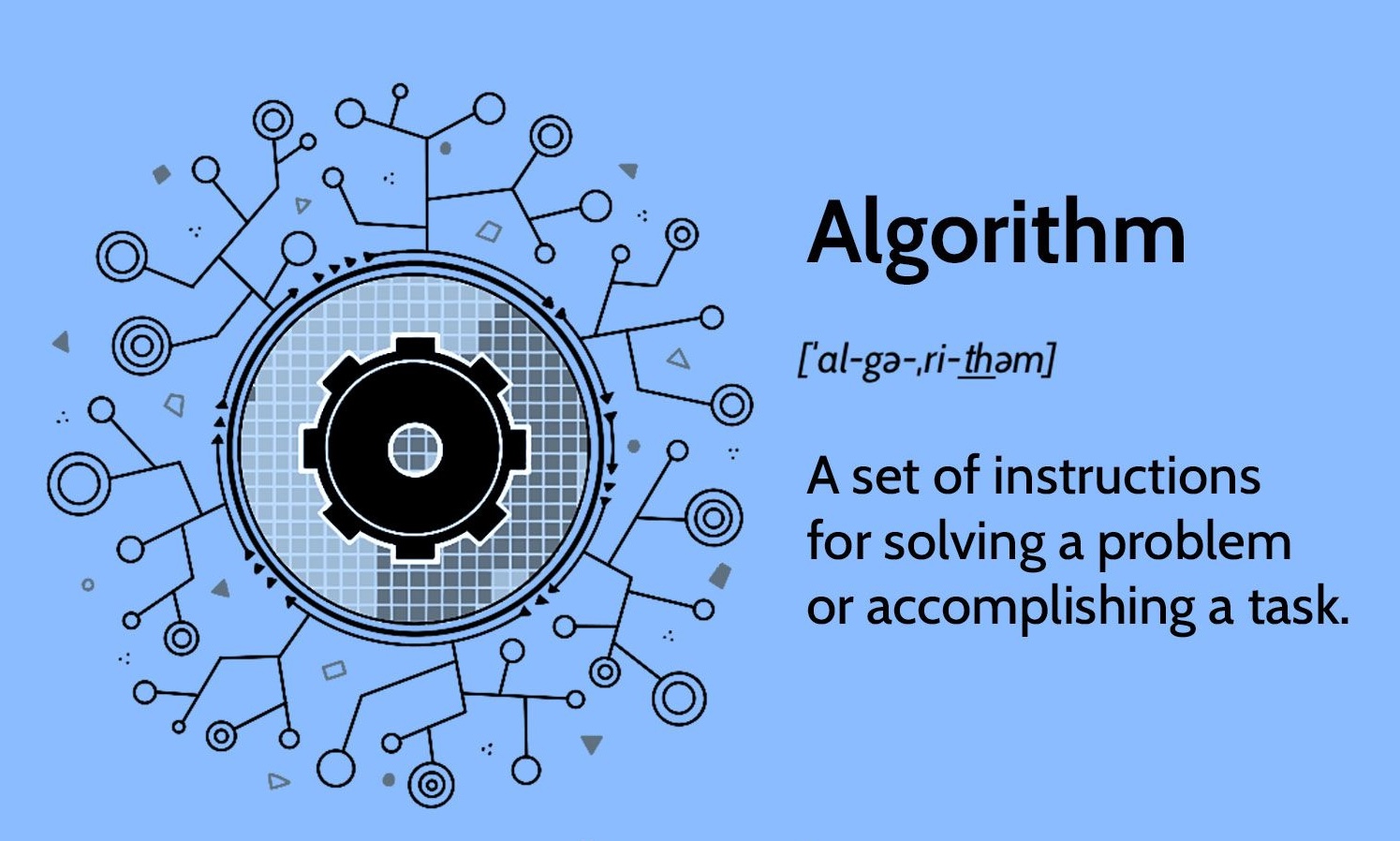 Algorithm-Sort
